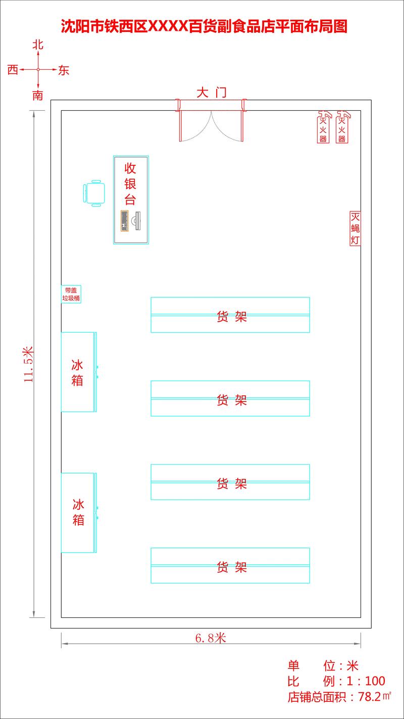 食品经营许可证经营场所平面图