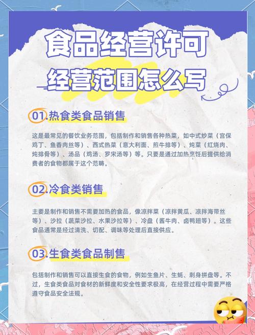 食品经营许可证经营范围填写指南 准确申报，合规经营